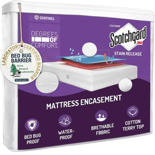 Degrees of Comfort Queen Bed Bug Mattress Protector — 13–15 in