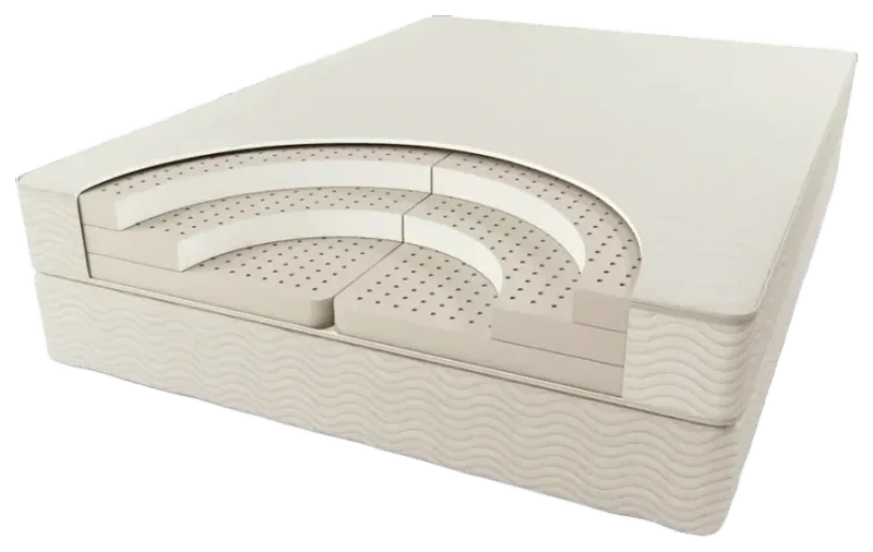 Sleep EZ Natural Latex Mattress — 7-Inch Twin